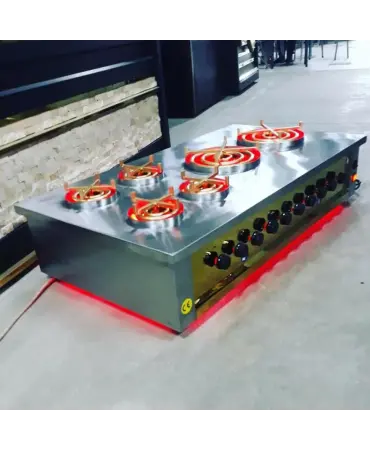 Künefe Ocaklarında Doğru Malzeme Seçimi: Neden Paslanmaz Krom?